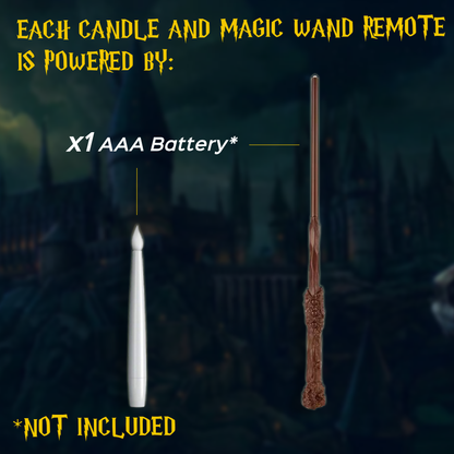 The Original Incendio Floating Candles